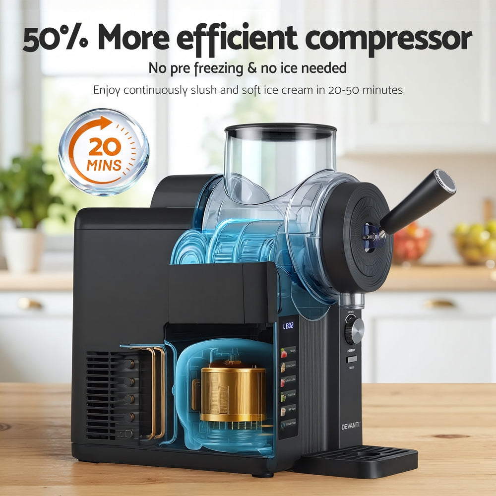 Devanti Slushie & Ice Cream Maker – 2L Capacity, No Pre-Freezing, Black