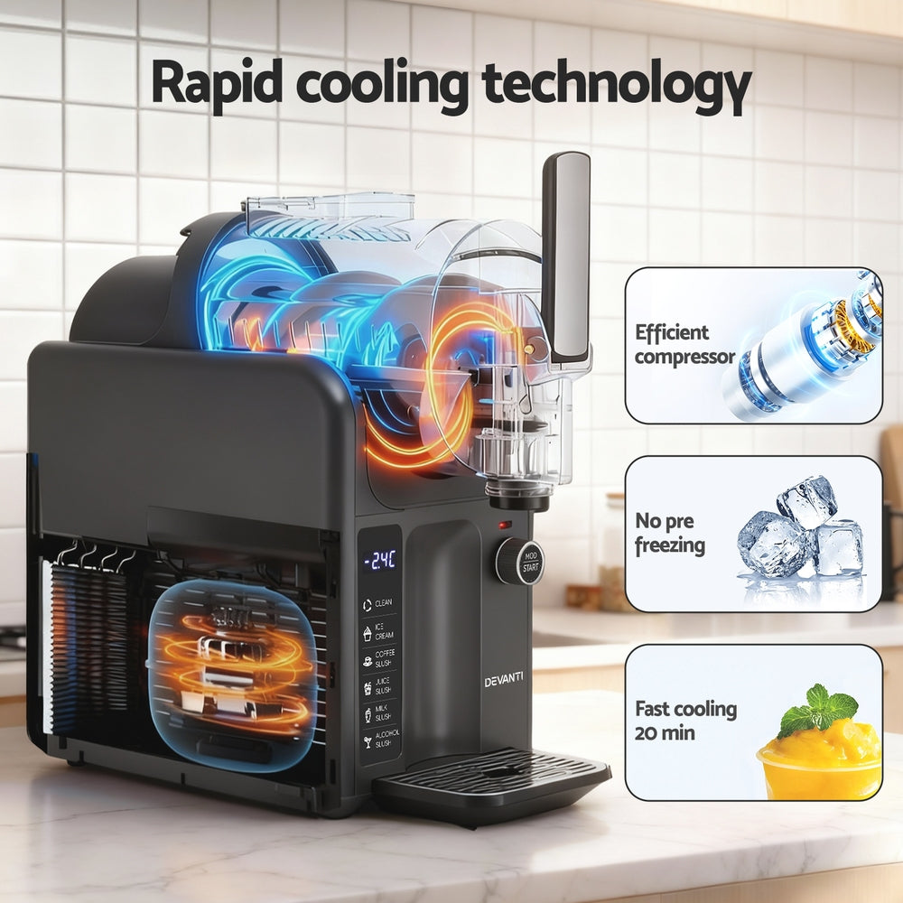 Devanti 5-in-1 Slushie & Ice Cream Maker – 2L Capacity, No Pre-Freezing, Grey