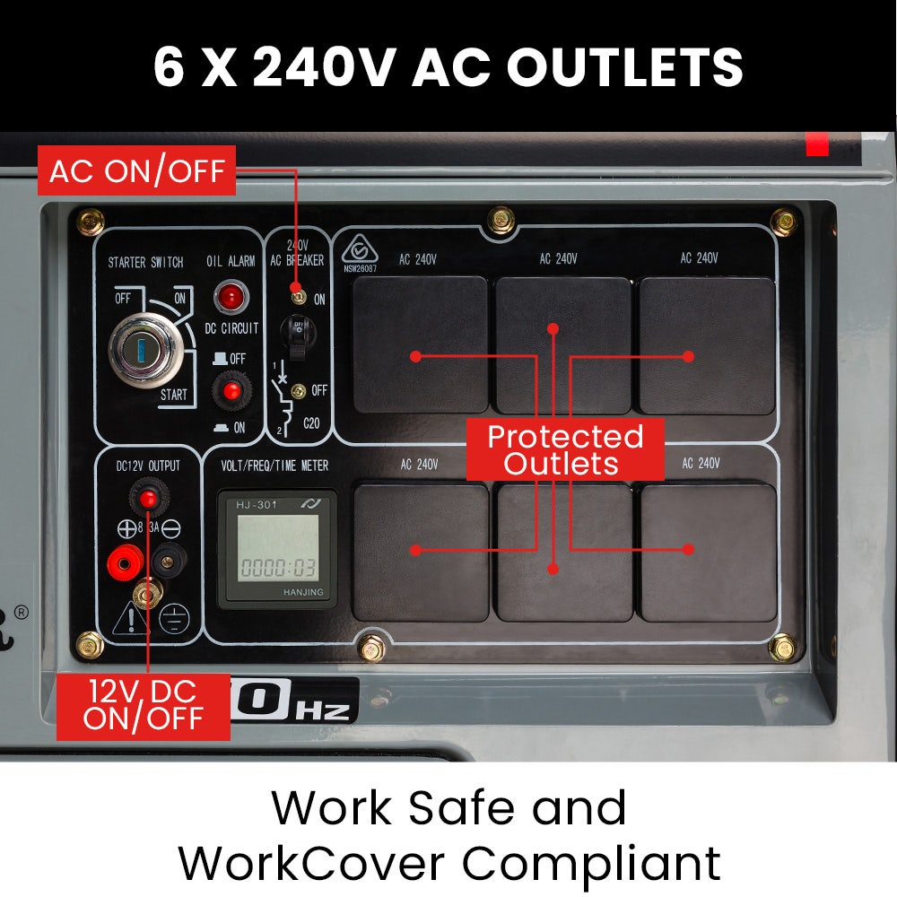 GenPower GXS14000D Series II Single Phase Diesel Generator