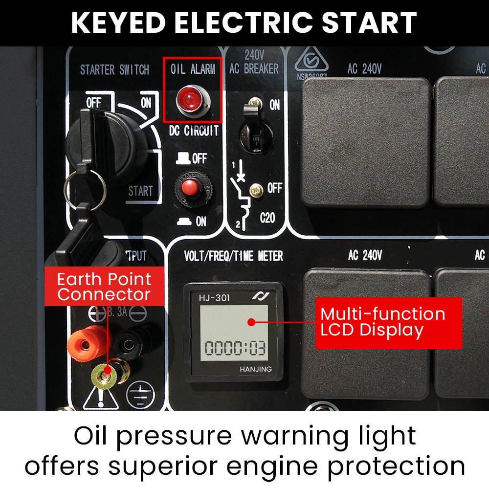 GenPower GXS14000D Series II Single Phase Diesel Generator
