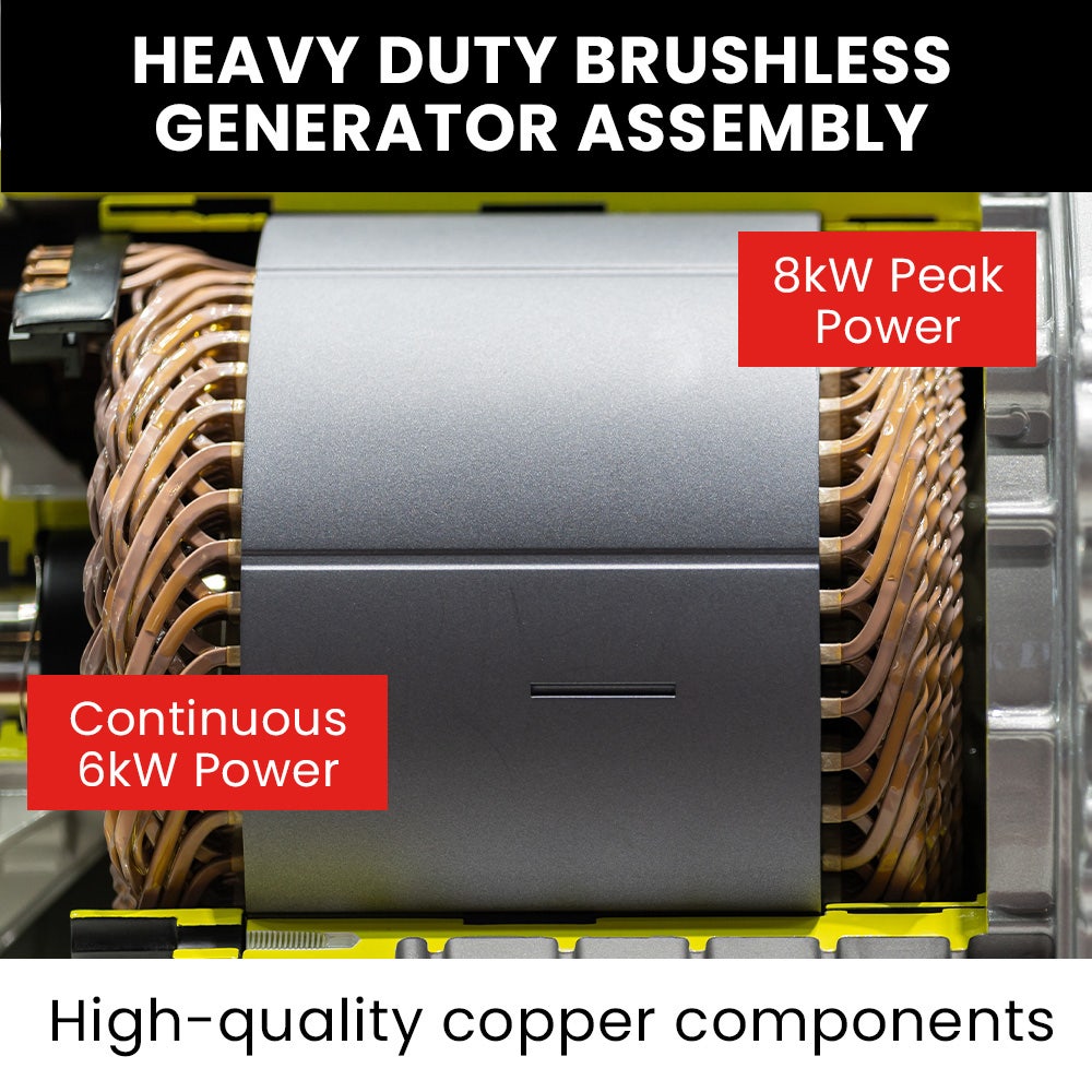 GenPower GXS14000D Series II Diesel Generator