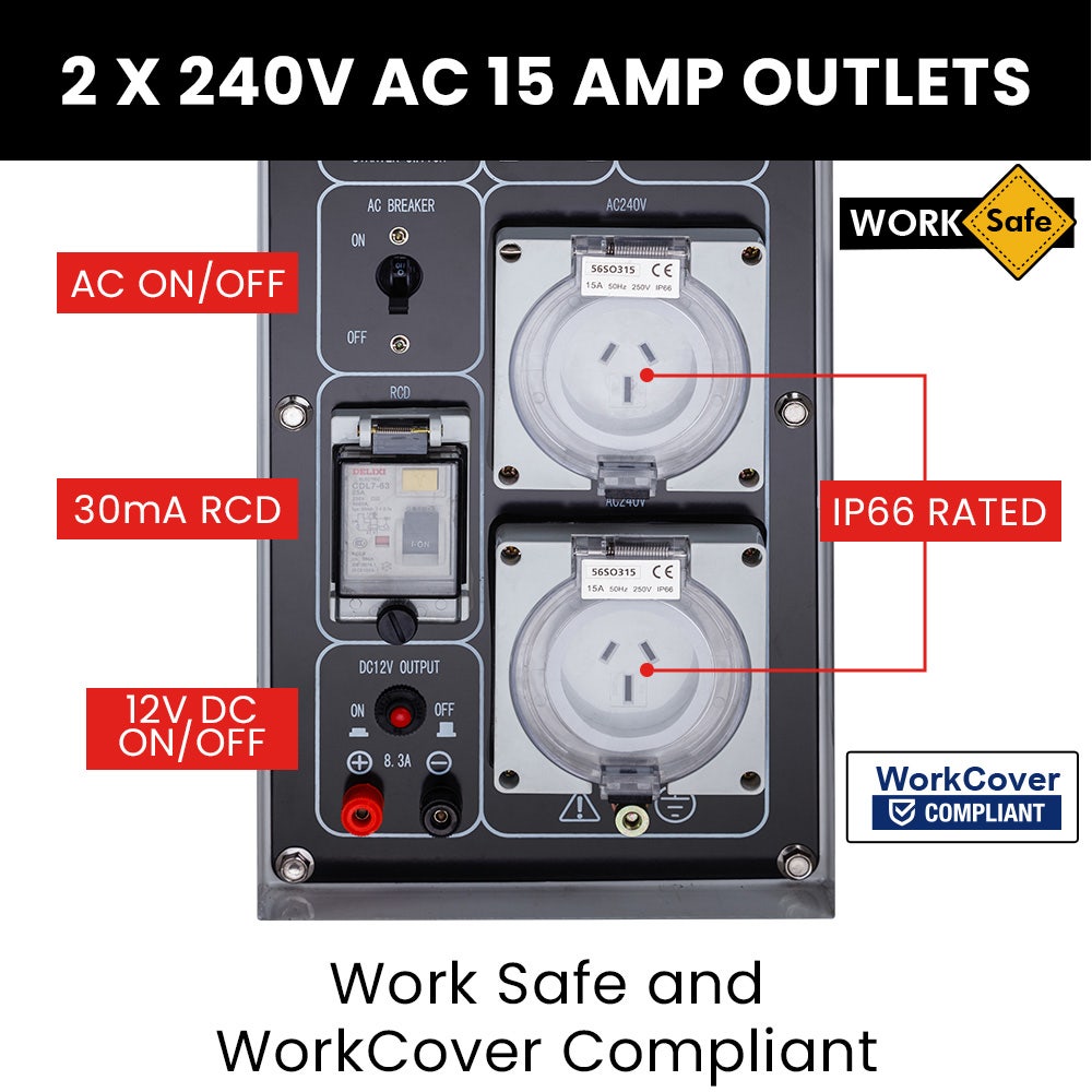 GenPower GXS14000D Series II Diesel Generator