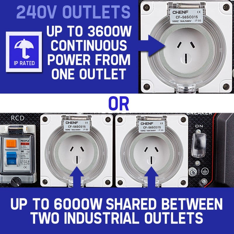 GenPower GX12025i Generator